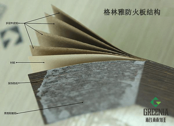 91免费看片网站防火板组成结构图